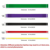 Resistance Band, 5 Counts/Set Durable Stretching Band, Elastic Band for Home Gym Workout, Fitness Equipment for Men and Women, Fitness Workout, Calisthenics Tools, Flex Straps, Exercise Equipment, Fitness Training Band, Home Gym Kit